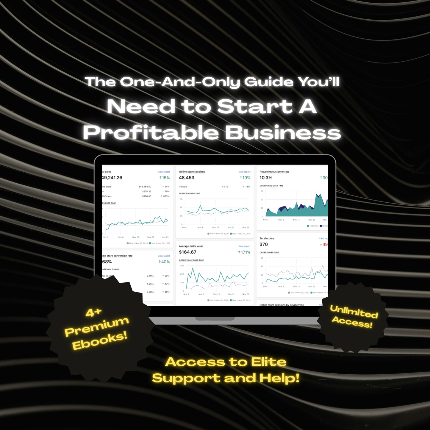 Building A Profitable Business Model